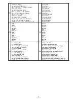 Preview for 5 page of Panasonic EYFLA3J - DRILL - MULTI LANGUAGE Operating Instructions Manual