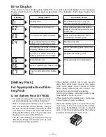 Preview for 13 page of Panasonic EYFLA3J - DRILL - MULTI LANGUAGE Operating Instructions Manual