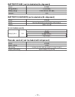 Preview for 16 page of Panasonic EYFLA3J - DRILL - MULTI LANGUAGE Operating Instructions Manual