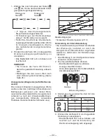 Preview for 24 page of Panasonic EYFLA3J - DRILL - MULTI LANGUAGE Operating Instructions Manual