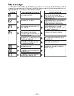 Preview for 26 page of Panasonic EYFLA3J - DRILL - MULTI LANGUAGE Operating Instructions Manual