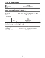 Preview for 30 page of Panasonic EYFLA3J - DRILL - MULTI LANGUAGE Operating Instructions Manual