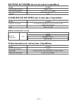 Preview for 43 page of Panasonic EYFLA3J - DRILL - MULTI LANGUAGE Operating Instructions Manual