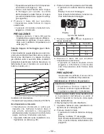 Preview for 50 page of Panasonic EYFLA3J - DRILL - MULTI LANGUAGE Operating Instructions Manual