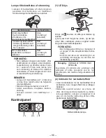 Preview for 86 page of Panasonic EYFLA3J - DRILL - MULTI LANGUAGE Operating Instructions Manual