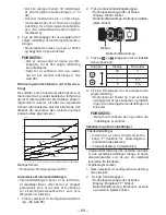 Preview for 89 page of Panasonic EYFLA3J - DRILL - MULTI LANGUAGE Operating Instructions Manual