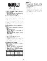 Preview for 90 page of Panasonic EYFLA3J - DRILL - MULTI LANGUAGE Operating Instructions Manual