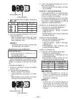 Preview for 102 page of Panasonic EYFLA3J - DRILL - MULTI LANGUAGE Operating Instructions Manual