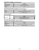 Preview for 107 page of Panasonic EYFLA3J - DRILL - MULTI LANGUAGE Operating Instructions Manual