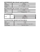 Preview for 119 page of Panasonic EYFLA3J - DRILL - MULTI LANGUAGE Operating Instructions Manual