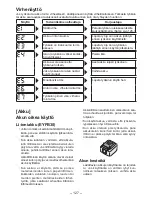 Preview for 127 page of Panasonic EYFLA3J - DRILL - MULTI LANGUAGE Operating Instructions Manual