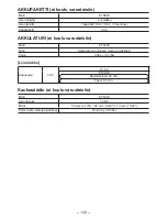 Preview for 130 page of Panasonic EYFLA3J - DRILL - MULTI LANGUAGE Operating Instructions Manual