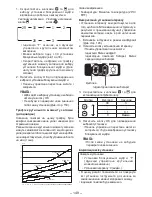 Preview for 149 page of Panasonic EYFLA3J - DRILL - MULTI LANGUAGE Operating Instructions Manual