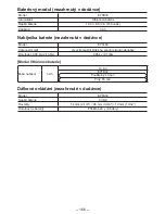 Preview for 166 page of Panasonic EYFLA3J - DRILL - MULTI LANGUAGE Operating Instructions Manual