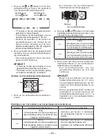 Предварительный просмотр 68 страницы Panasonic EYFLA4A Operating Instructions Manual