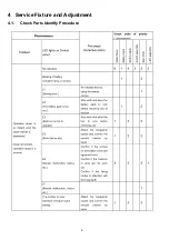 Предварительный просмотр 6 страницы Panasonic EYFLA4A Service Manual