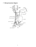 Preview for 24 page of Panasonic EYFLA4AR Service Manual