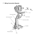 Предварительный просмотр 21 страницы Panasonic EYFLA5A Service Manual