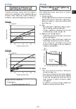 Предварительный просмотр 79 страницы Panasonic EYFLF1XA Operating Instructions Manual