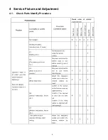 Preview for 6 page of Panasonic EYFMA1B Service Manual