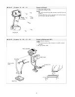 Preview for 10 page of Panasonic EYFMA1B Service Manual