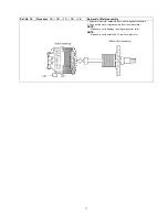 Preview for 11 page of Panasonic EYFMA1B Service Manual