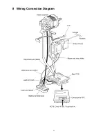 Preview for 17 page of Panasonic EYFMA1B Service Manual