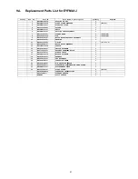 Preview for 21 page of Panasonic EYFMA1B Service Manual