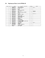 Preview for 23 page of Panasonic EYFMA1B Service Manual