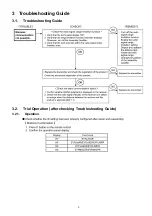 Предварительный просмотр 3 страницы Panasonic EYFMA2CR Service Manual