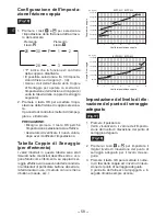 Предварительный просмотр 58 страницы Panasonic EYFNA1C Operating Instructions Manual