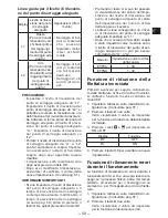 Предварительный просмотр 59 страницы Panasonic EYFNA1C Operating Instructions Manual