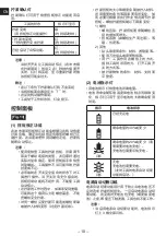 Предварительный просмотр 10 страницы Panasonic EYFPA1C Operating Instructions Manual