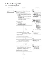 Предварительный просмотр 3 страницы Panasonic EYFPA1J Service Manual