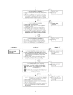 Предварительный просмотр 4 страницы Panasonic EYFPA1J Service Manual