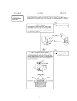 Предварительный просмотр 5 страницы Panasonic EYFPA1J Service Manual