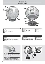 Preview for 8 page of Panasonic F-25UGA Operating Instructions Manual