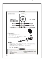 Preview for 12 page of Panasonic F-35TMH Operating Instructions Manual