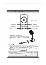 Preview for 13 page of Panasonic F-35TMH Operating Instructions Manual