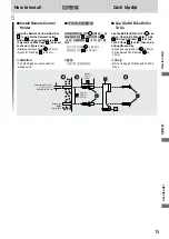 Предварительный просмотр 15 страницы Panasonic F-48DFL Operating And Installation Instructions