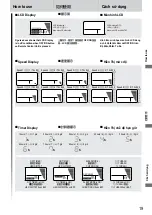 Предварительный просмотр 19 страницы Panasonic F-48DFL Operating And Installation Instructions