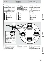 Предварительный просмотр 23 страницы Panasonic F-48DFL Operating And Installation Instructions