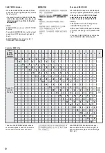 Preview for 20 page of Panasonic F-48DGL Application Instructions