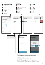 Preview for 25 page of Panasonic F-48DGL Application Instructions