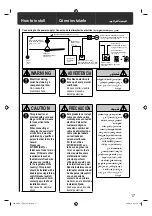 Предварительный просмотр 17 страницы Panasonic F-48XZ2 Operating And Installation Instructions