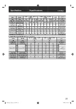 Предварительный просмотр 23 страницы Panasonic F-48XZ2 Operating And Installation Instructions