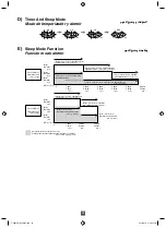 Preview for 15 page of Panasonic F-56MPG Operating And Installation Instructions