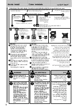 Preview for 8 page of Panasonic F-56UPG Operating And Installation Instructions