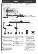 Preview for 10 page of Panasonic F-56XPG Operating And Installation Instructions