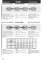 Preview for 18 page of Panasonic F-56XPG Operating And Installation Instructions